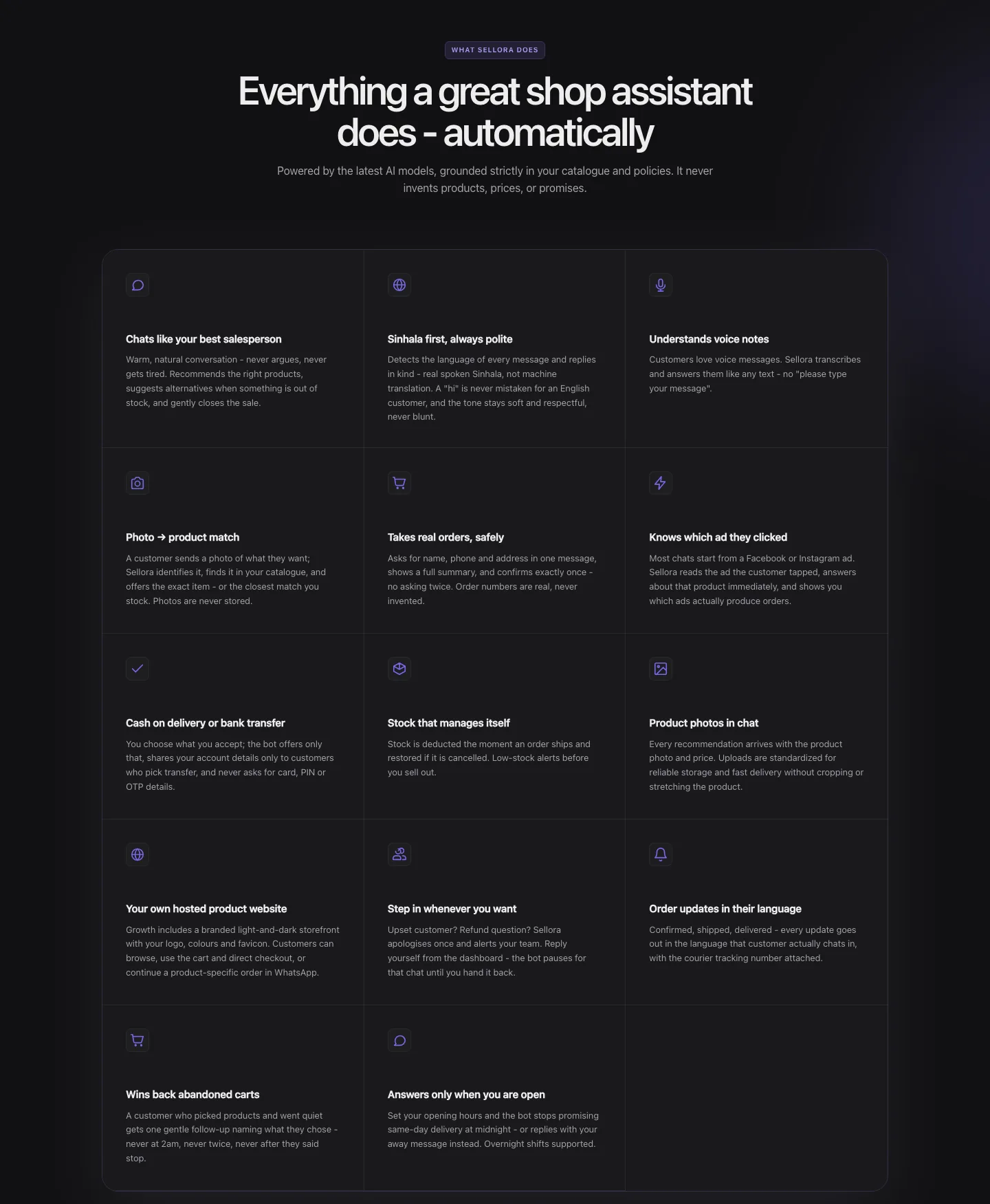 Sellora feature grid describing what the WhatsApp assistant does automatically