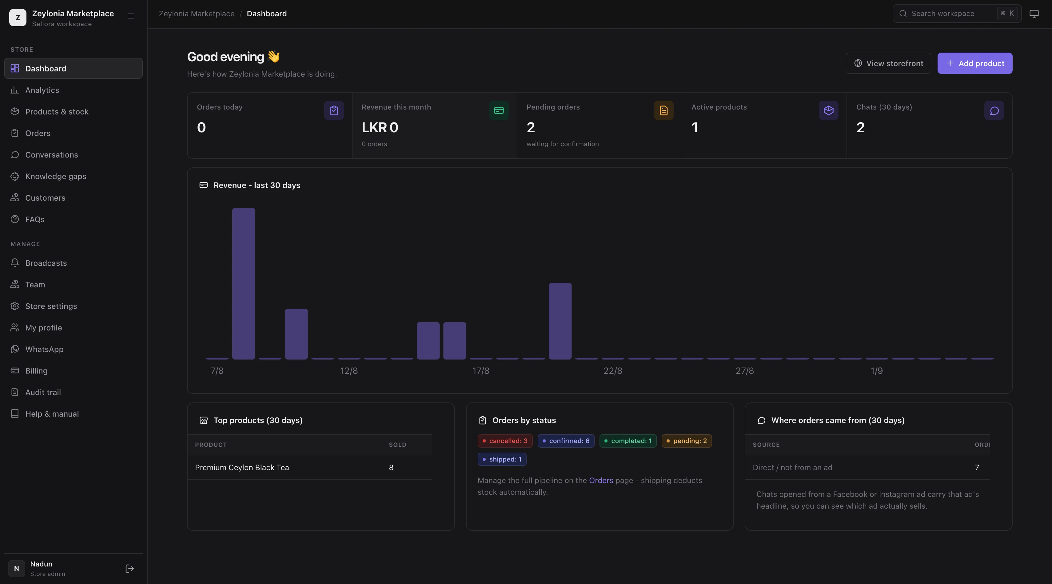 Sellora tenant dashboard for Zeylonia Marketplace showing revenue, orders, products and conversations